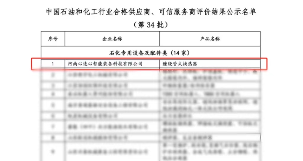 喜報！心連心智能裝備公司獲評中國石油和化工行業合格供應商、可信服務商